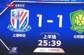 布雷斯特战平对手积分不变(布雷斯特战绩聚胜顽球汇) 布雷斯特战平对手积分不变(布雷斯特战绩聚胜顽球汇)